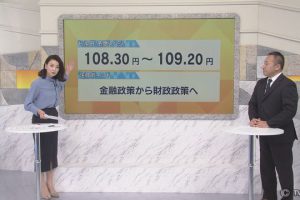 テレビ東京「モーニングサテライト」に深谷が出演しました。