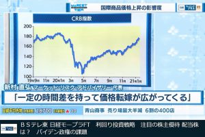 BSテレビ東京「日経モーニングプラスFT」に新村がコメントしました。