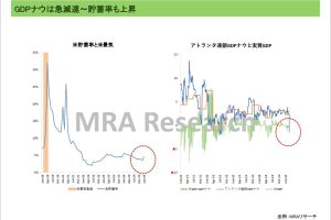 株安で軟調　米宇交渉まさかの決裂